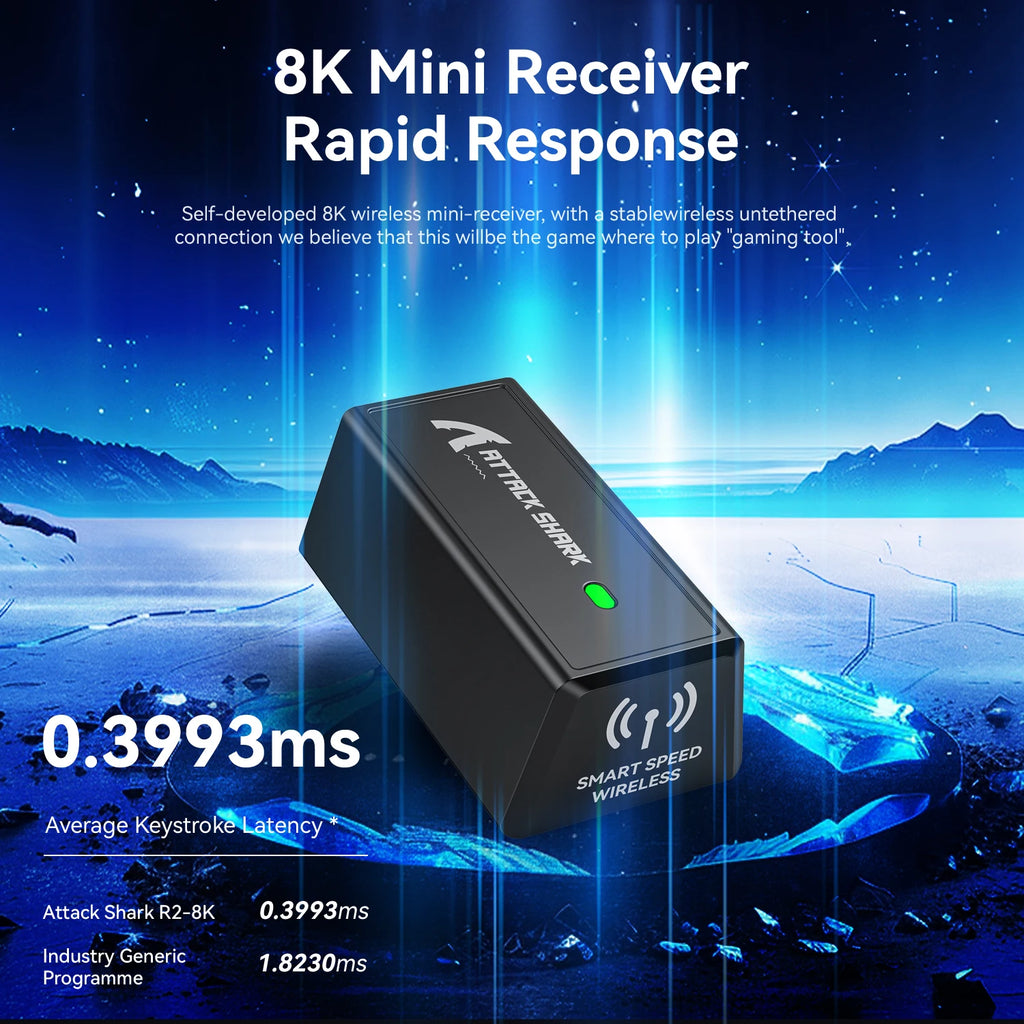 Геймърска безжична мишка Attack Shark R2 PAW3950, изработена от магнезиева сплав, 8K, лека, Bluetooth, трирежимна, за игри/офис