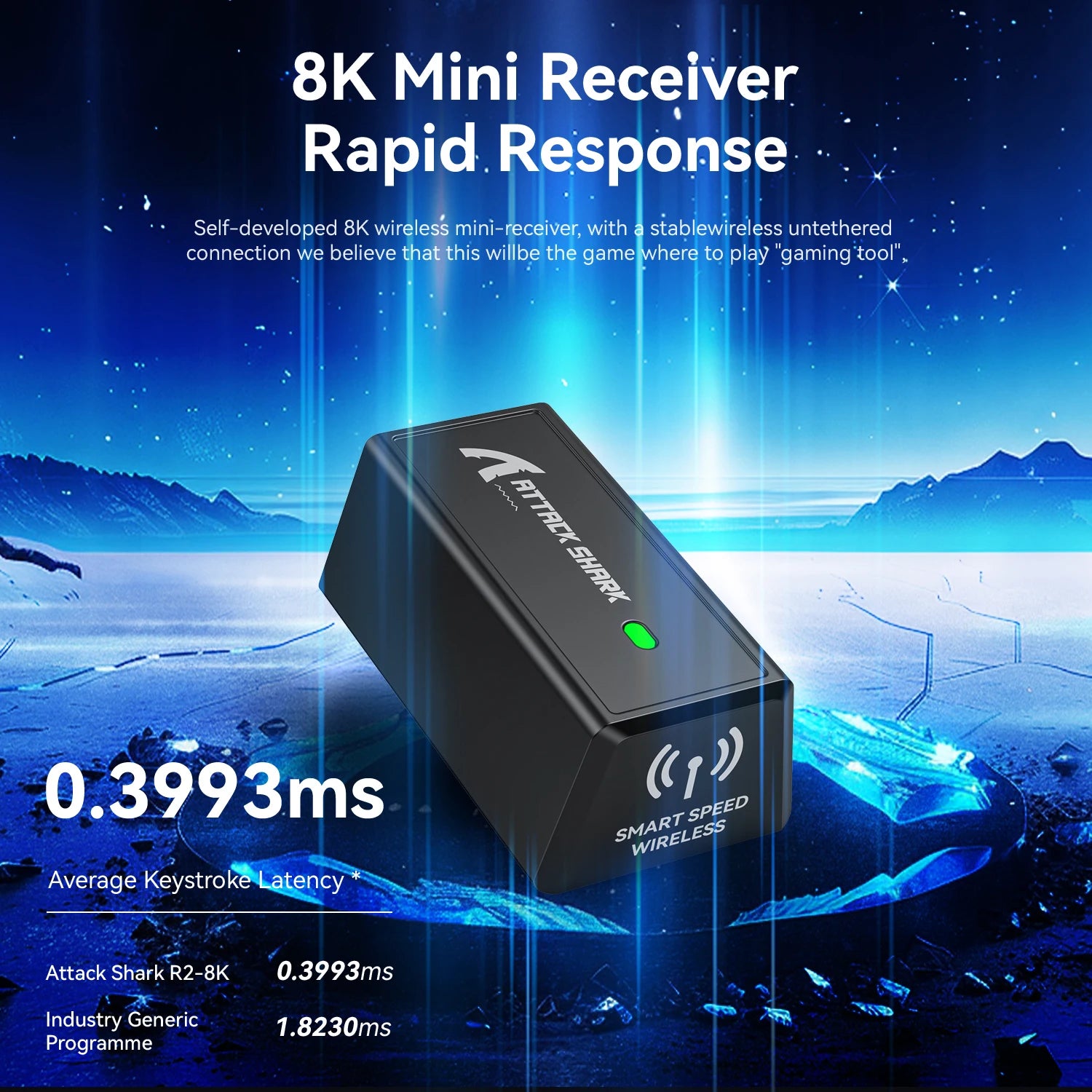 Геймърска безжична мишка Attack Shark R2 PAW3950, изработена от магнезиева сплав, 8K, лека, Bluetooth, трирежимна, за игри/офис