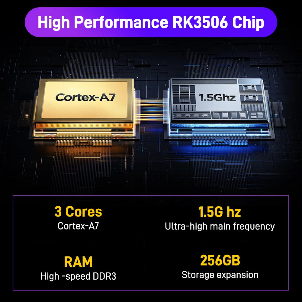 H5 Handheld Video Game Console 5-inch IPS Screen 4000mAh Portable Game Player with 52000+ Retro Games