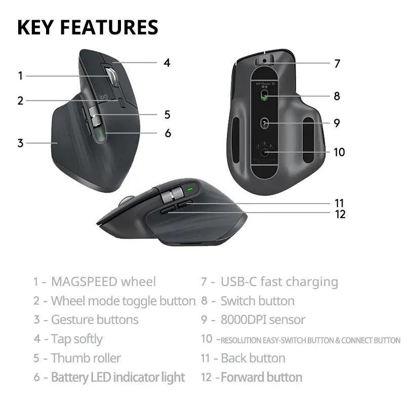 Logitech MX Master 3S Drahtlose Bluetooth Maus Bluetooth 2,4G Geräuscharm Ergonomisches Design Maus Für Gaming Laptop Zubehör
