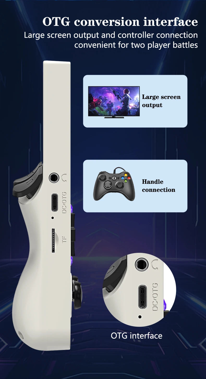 64G Handheld-Spielekonsole 4,3-Zoll-IPS-Bildschirm 3000mAh Akku Linux-System Retro Tragbare Videokonsole Geschenk