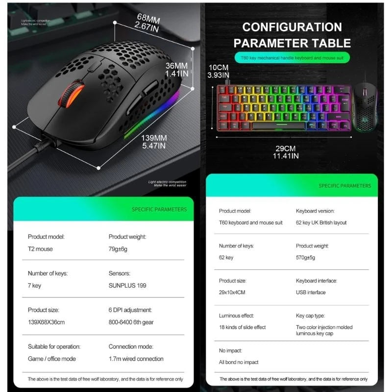Gaming Keyboard Mouse Wired LED Backlit Multimedia USB Ergonomic Gamer Keyboard Waterproof Optical Gamer Mouse Sets best sale