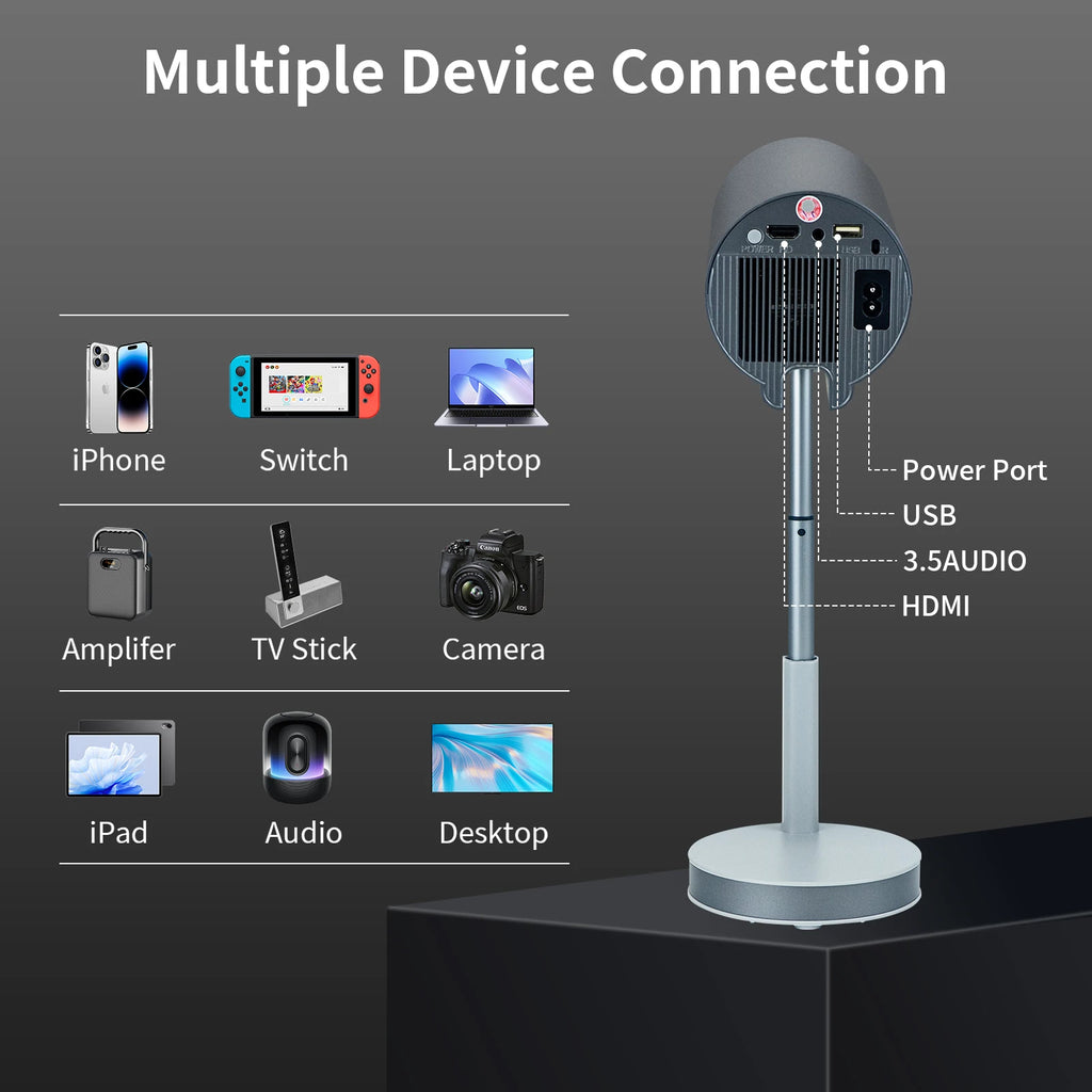 2025 NEW Android 13.0 Mini Projector 4K with Native 1080P 500 ANSI  Electric Focus Home Projector with Foldable Stand