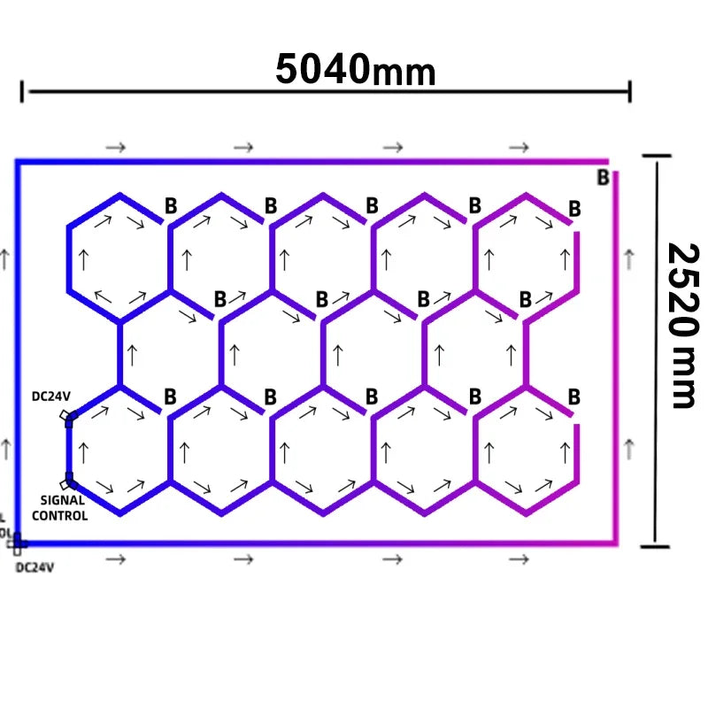 Hexagon Garage Lights RGB Garage LED Ligh APP Remote Control Multi Color Modes for Gaming Room Bar Club Gym Ceiling Lighting