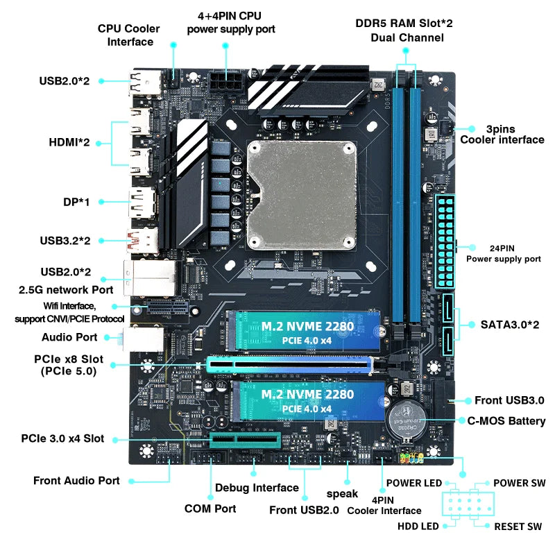 DIY Gaming Computer Motherboard Set mit Onboard CPU combo 13th Core Interpose Kit Q1J1 ES 0000 8C12T DDR5 RAM Desktop laca mae