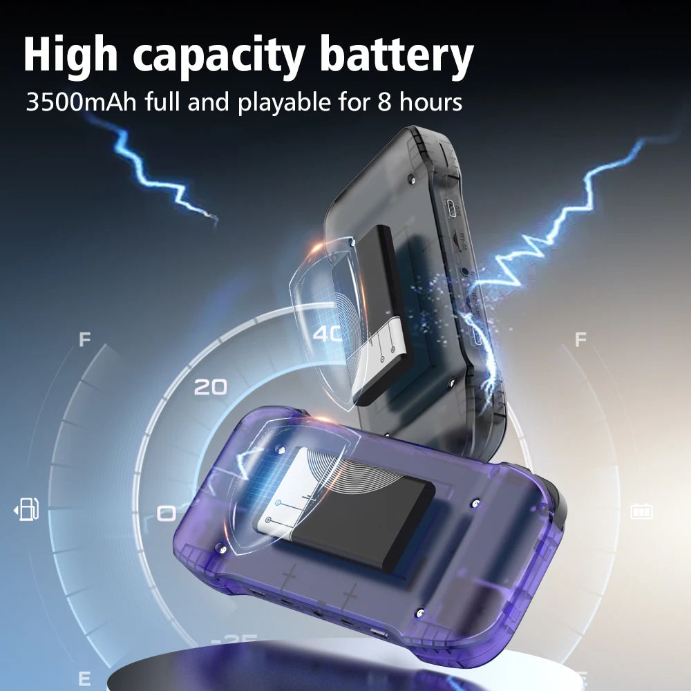 R46H Retro Handheld Game Console With WIFI 4.2inch IPS Screen Game Console Portable Pocket Video Movie Player R36S Pro Max