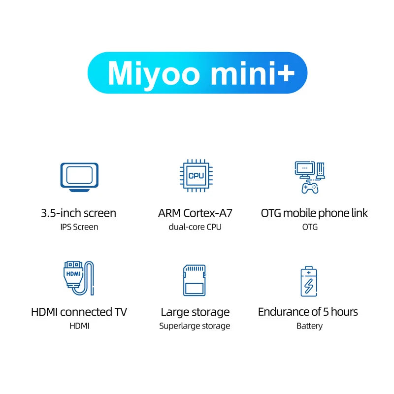 Miyoo Mini Plus Open Source Retro Express Editio Game Console Portable Gba Gaming Ps1 Nostalgic Style Handheld Game Players Gift