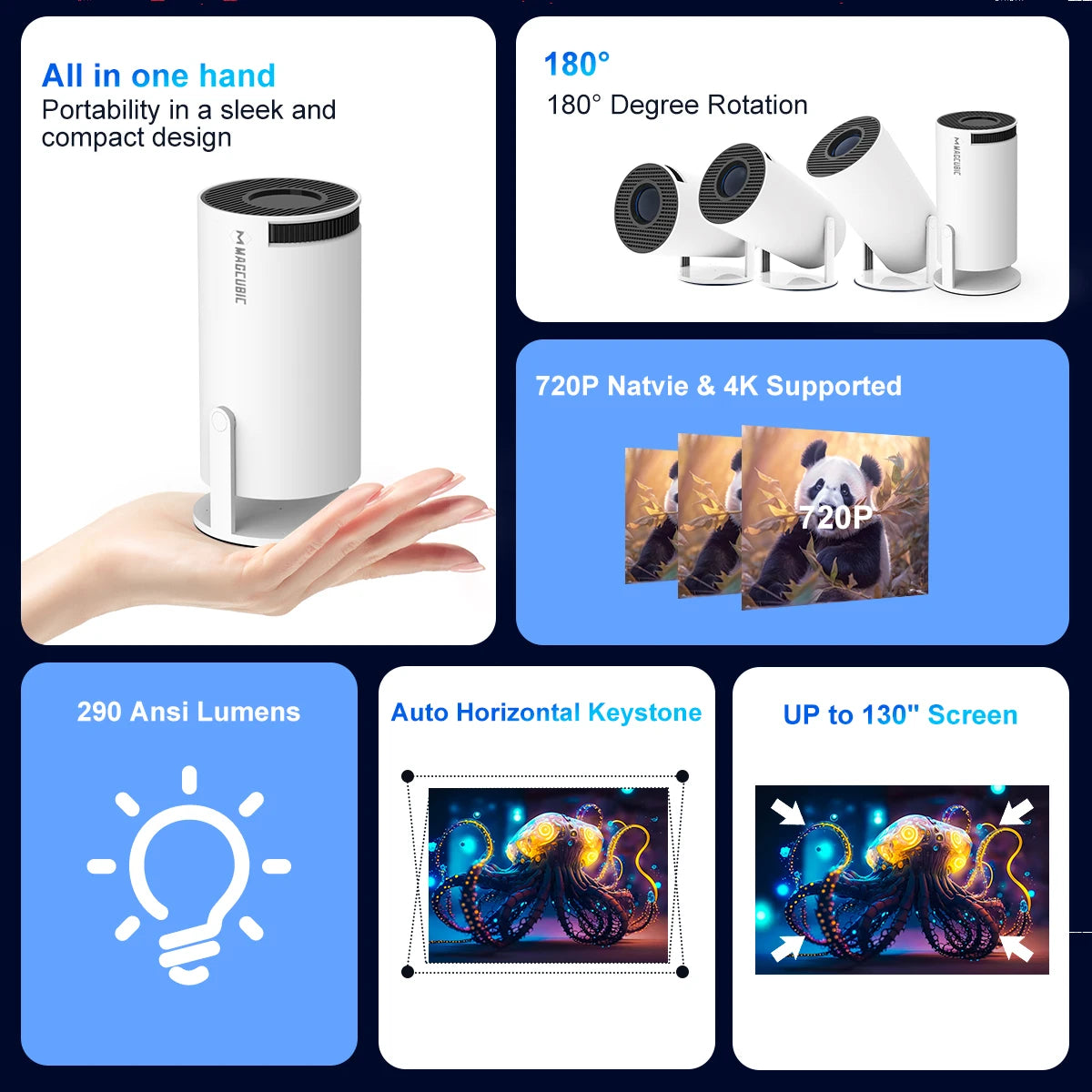 Magcubic Projector 4K Android 11 HY300 Pro Wifi6 290ANSI Allwinner H713 BT5.0 1080P 1280*720P Cinema Outdoor Portable Projetors