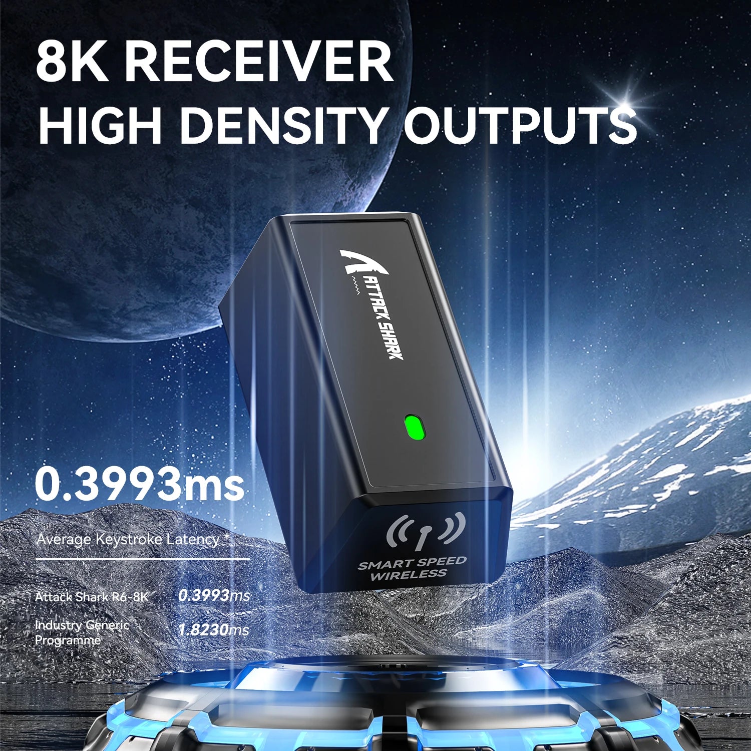 Геймърска мишка ATTACK SHARK R6 Ultralight 39g Wireless 8K, PAW3950MAX сензор, Nordic 52840, 42K DPI, 2.4G/BT/Кабелна, за PC/MAC