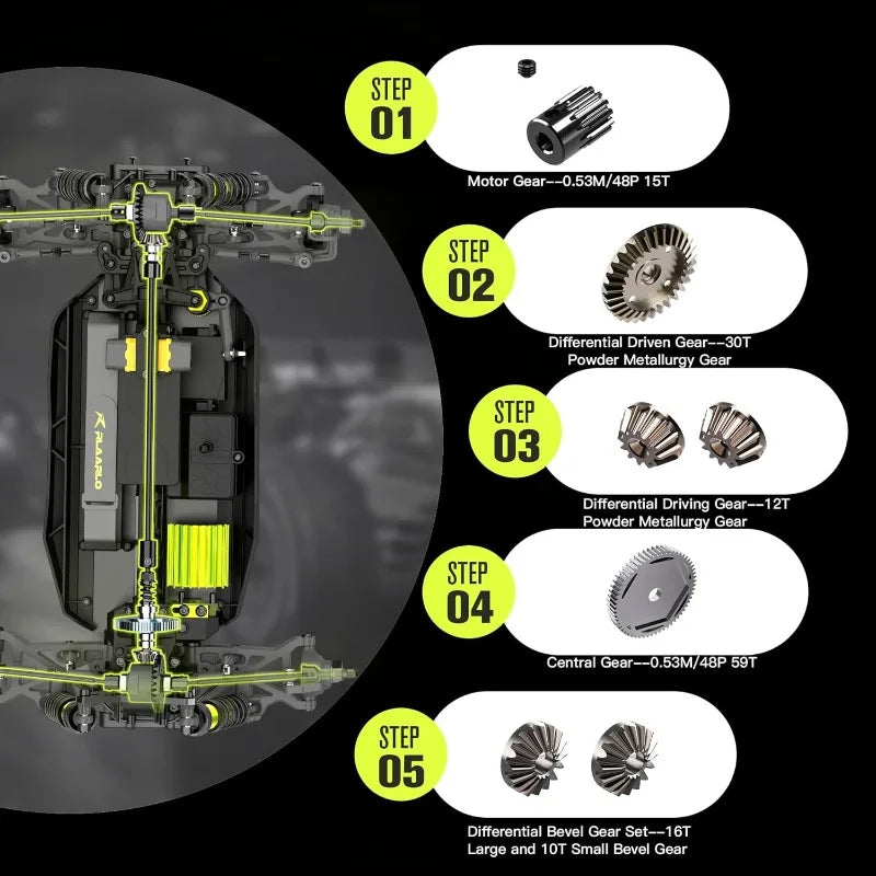1/12 Brushelss RC колички за възрастни Максимална скорост 50+ мили в час RC количка Всички терени RC бъги Офроуд камиони Хоби 4x4 Дистанционно управление