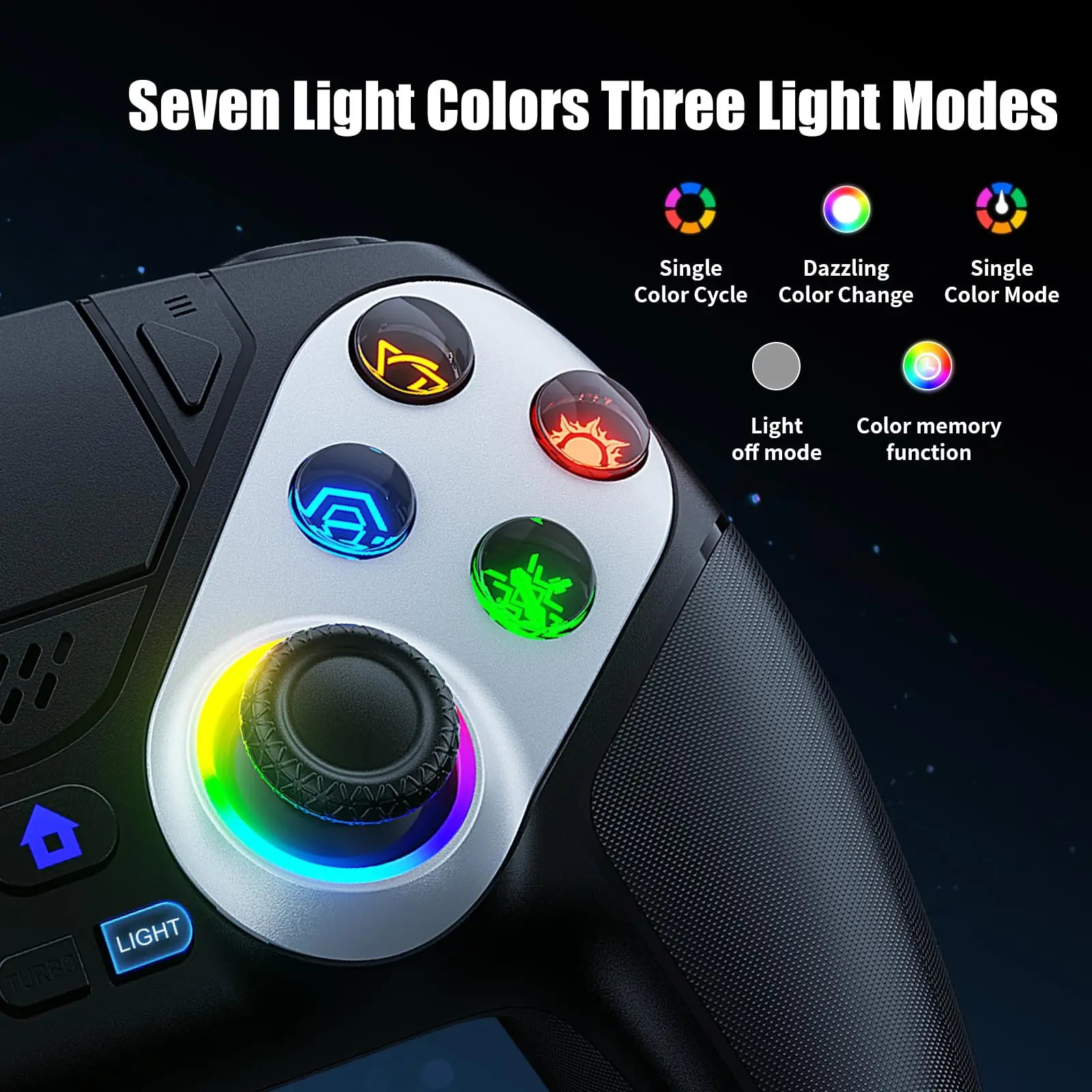 Game Controller for PS5/PS5 Pro/Slim/PC Dual Vibration Built-in Headphone Jack 6-Axis Motion Contro Linear Hall trigger Gamepad