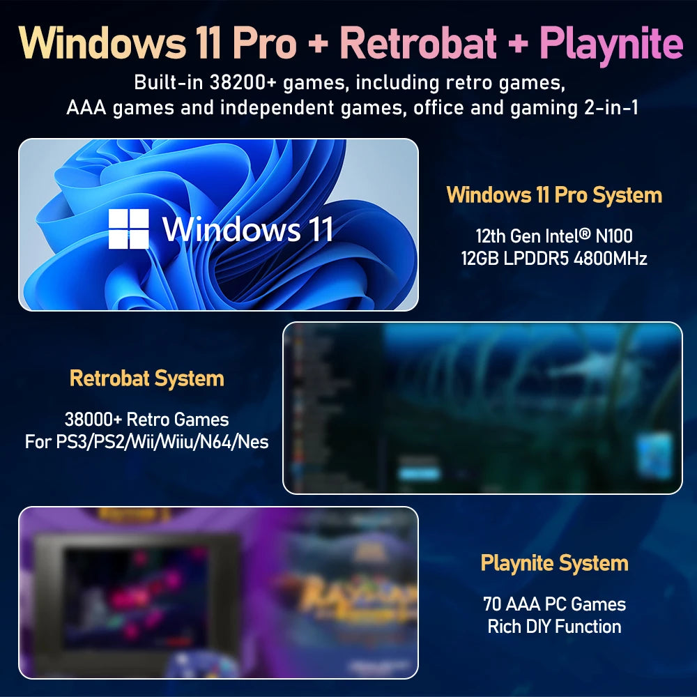 JMachen Pixel Haven Mini PC Box  Intel N100 with 38200+Games for PS3/2/1/PSP/MAME/Wii Plug and Play Windows 11&Retrobat&Playnite