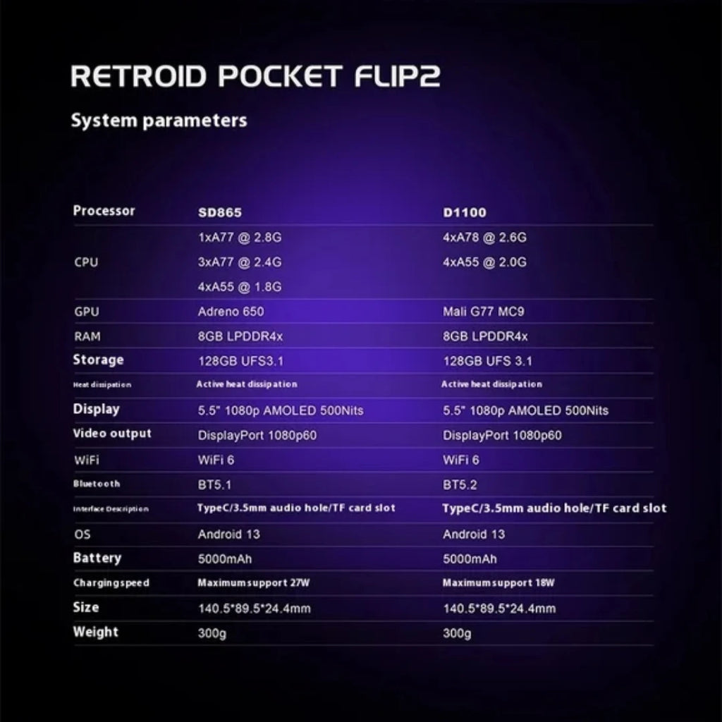 Retroid Pocket Flip 2 Video Game Console Retro Handheld Game Console SD865 8G+128G 5.5Inch AMOLED Touch Screen Android13 PSP PS2