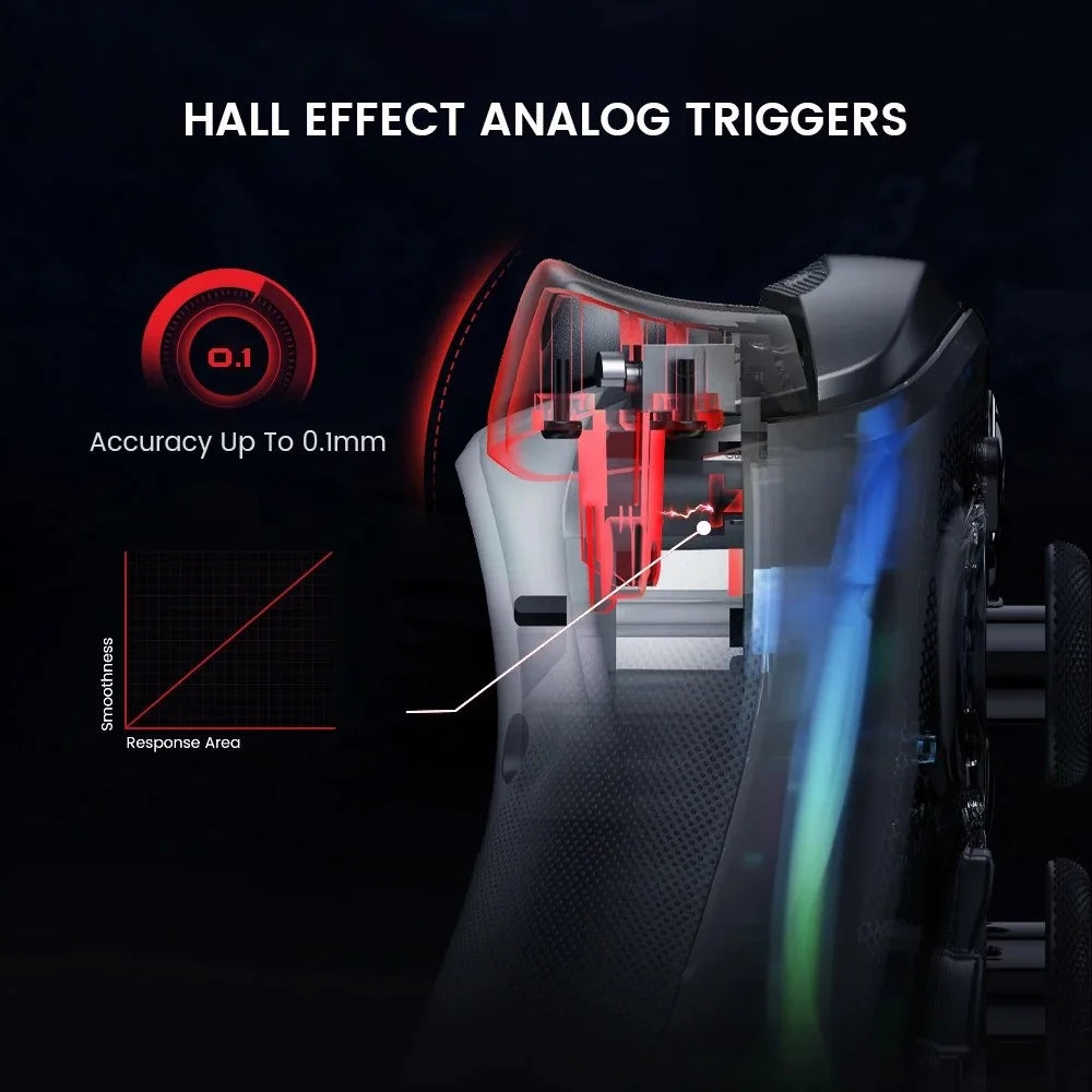 GameSir Kaleid Wired Hall Effect Xbox Gaming Controller for Xbox Series S/X One PC Steam Ergonomic Design Enhanced Gaming