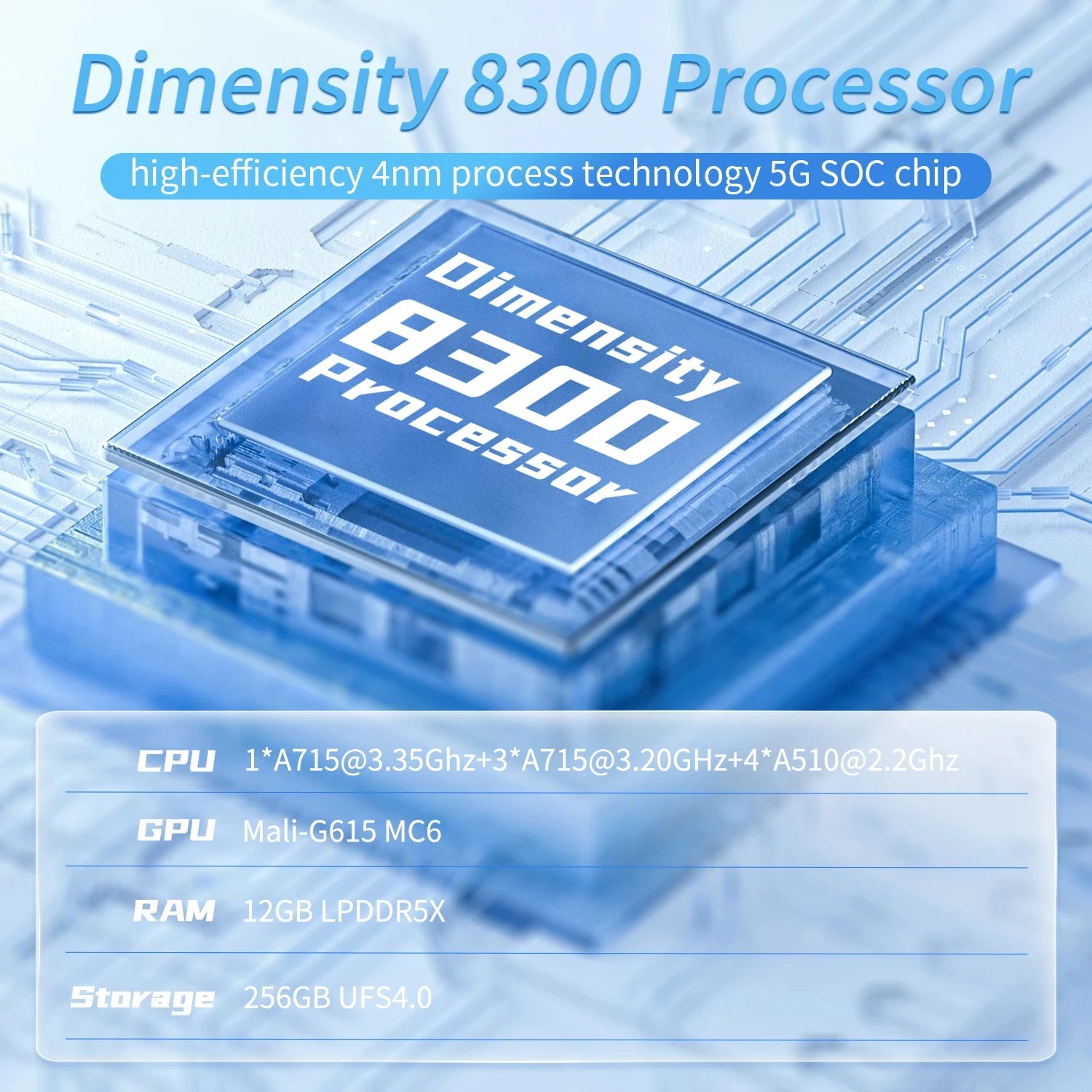 ANBERNIC RG557 Handheld Game Console RG556 Video Gaming Player 5.48" AMOLED Screen 1920*1080 Android 14 WIFI Bluetooth 5.3