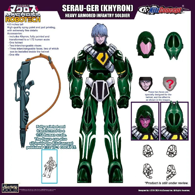 KitzConcept Robotech The Super Dimension Fortress Macross Series Zenith Star Soldier Rico Action Figure Model Toys Movable Model