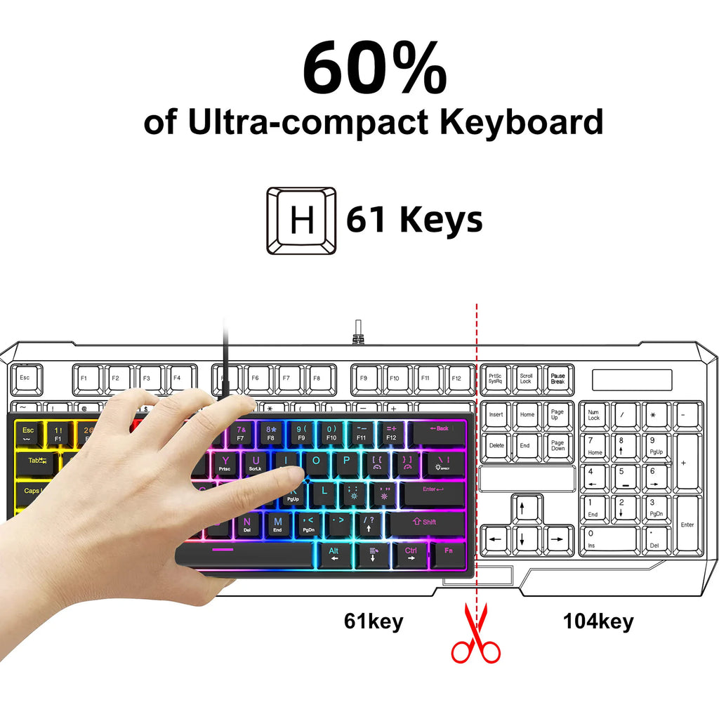 Mechanische Tastatur mit 61 Tasten, kabelgebundene Gaming-Tastatur für Laptop, Desktop, Ergonomie, RGB-Hintergrundbeleuchtung, Cyan-Achsen-Tastenkappen, PC-Zubehör