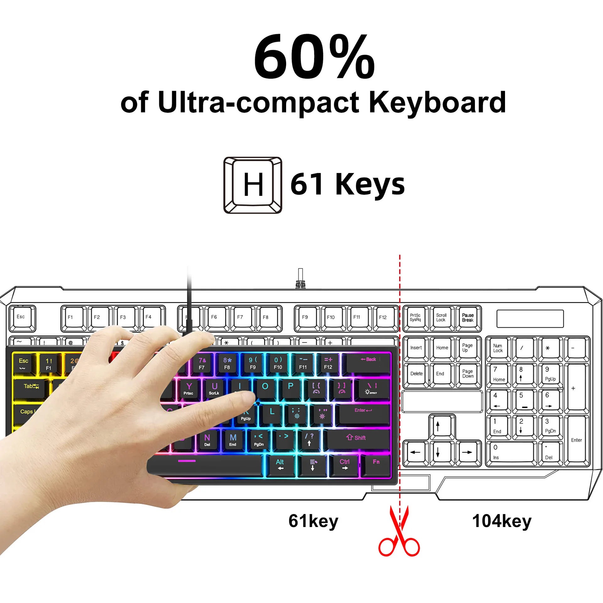 Mechanische Tastatur mit 61 Tasten, kabelgebundene Gaming-Tastatur für Laptop, Desktop, Ergonomie, RGB-Hintergrundbeleuchtung, Cyan-Achsen-Tastenkappen, PC-Zubehör