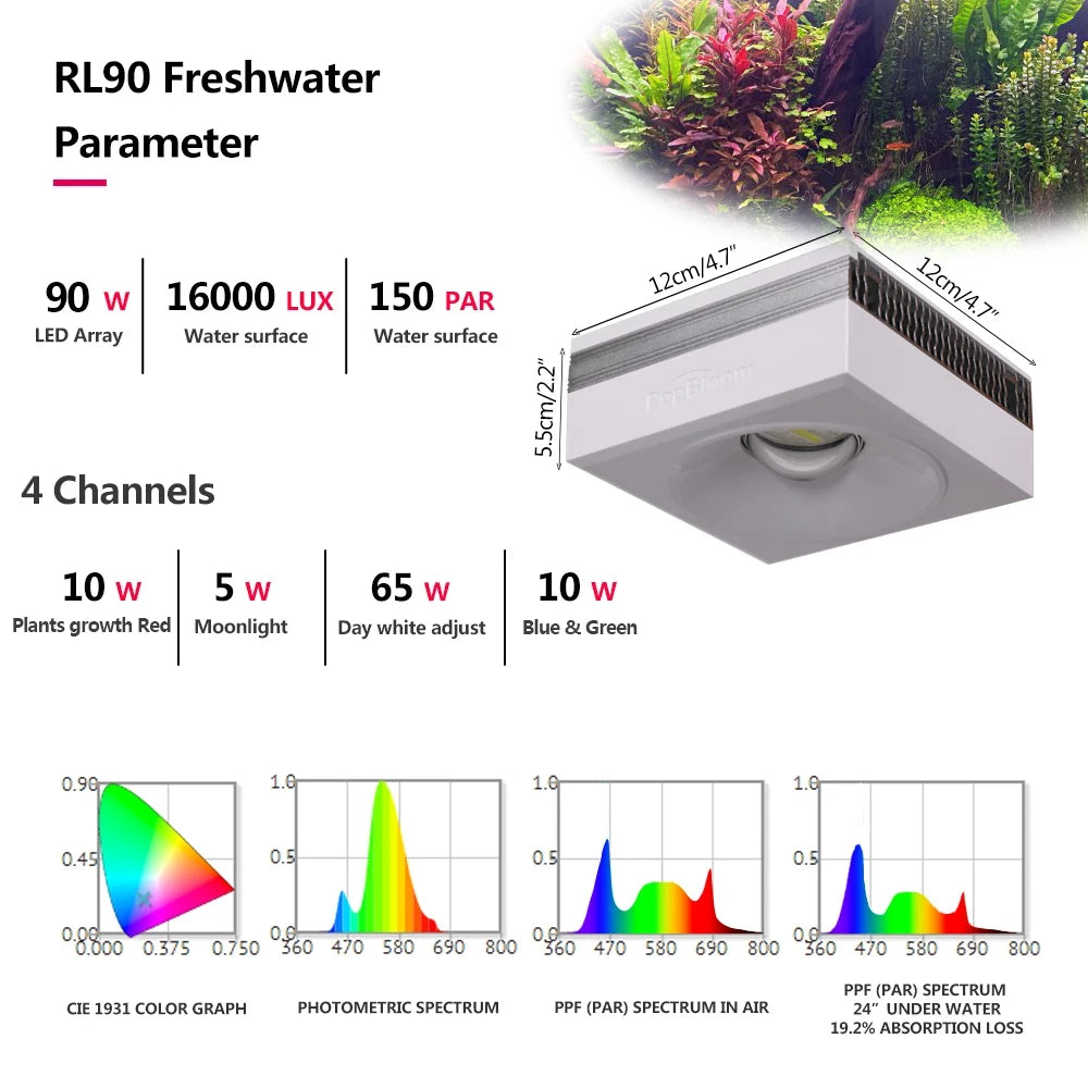 PopBloom-WiFi Aquarium Plants Light, Professional LED Aquarium Lamp for Aquarium,Planted Fish Tanks,Aquatic Plants Lighting