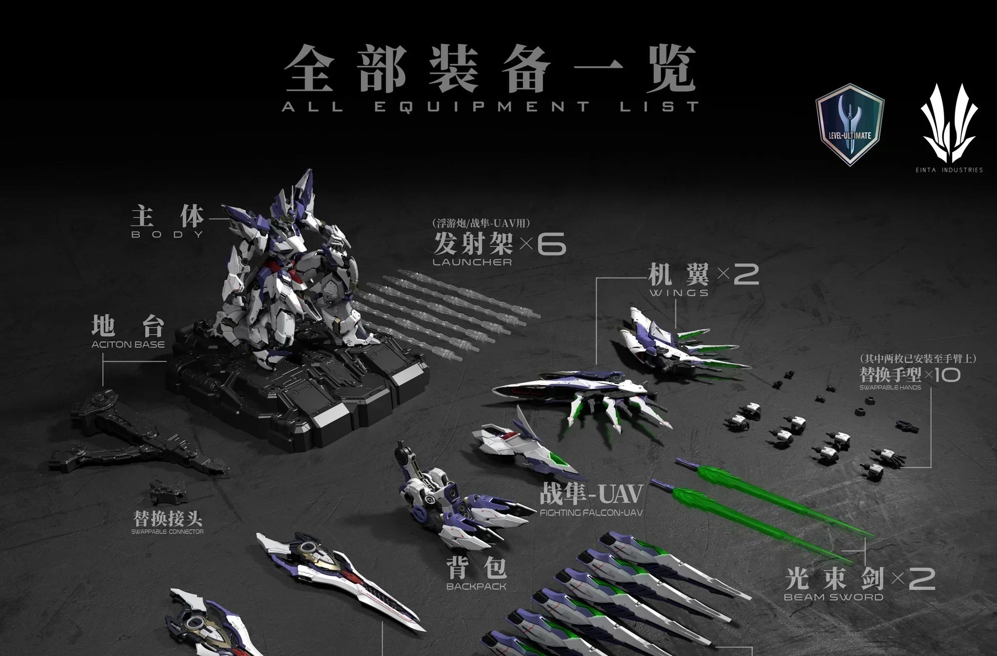 In Stock EINTA INDUSTRIES SKY DEFENDER Level-Ultimate NPCM-017 Assembling Model Mecha Model Pvc Toys Oversize 1/72 Toys Gifts