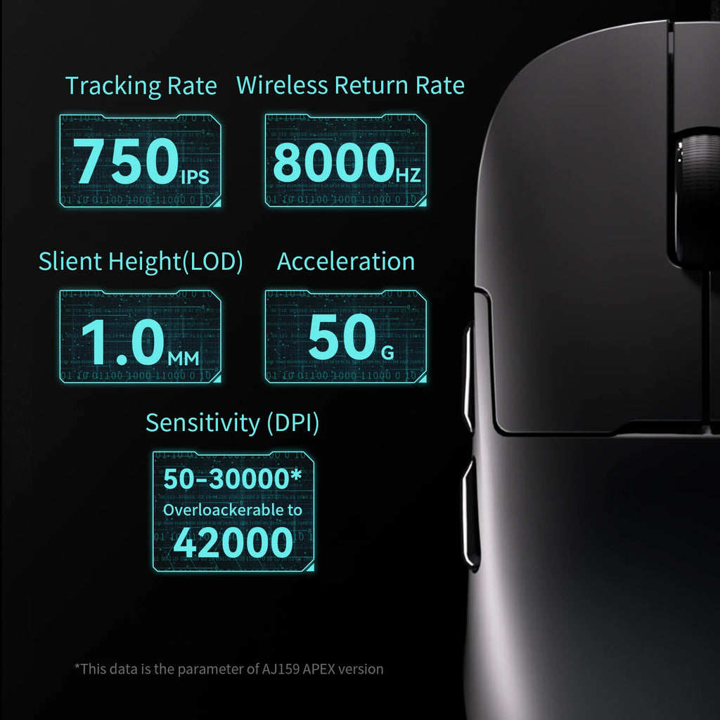 AJ159  Mouse,2.4G/Wired  Lightweight RGB,Magnetic Charging Dock  Gamer Gaming Wireless Mouse
