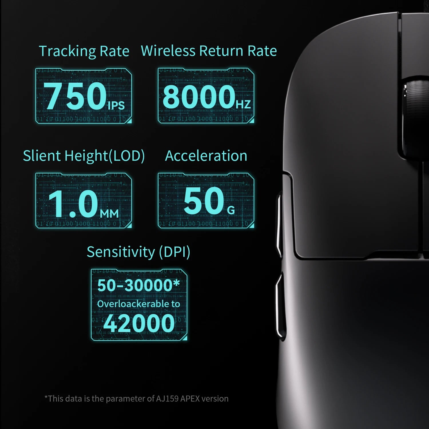 AJ159  Mouse,2.4G/Wired  Lightweight RGB,Magnetic Charging Dock  Gamer Gaming Wireless Mouse