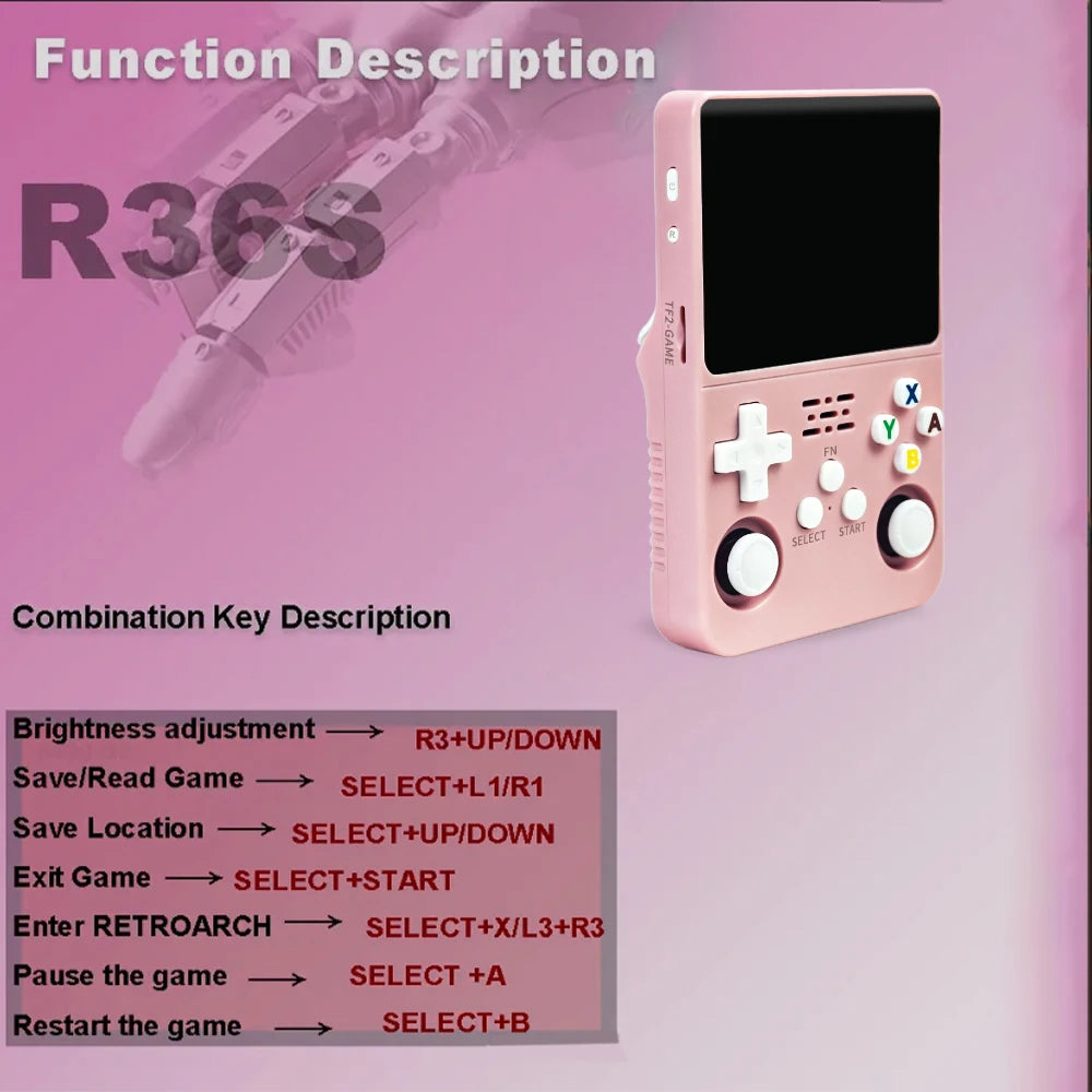 R36S Ръчна игрова конзола 3.5-инчов IPS екран 128G Класически ретро игрови конзоли Arkos System Преносим джобен видеоигрови плейър