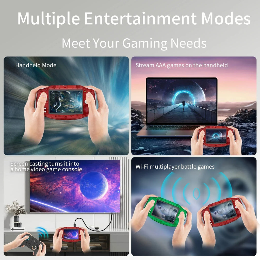 ANBERNIC RG34XX Retro Handheld Game Console 3.4''IPS Screen Linux System HDMI Output Classic Remake Game Player Sentimental Gift