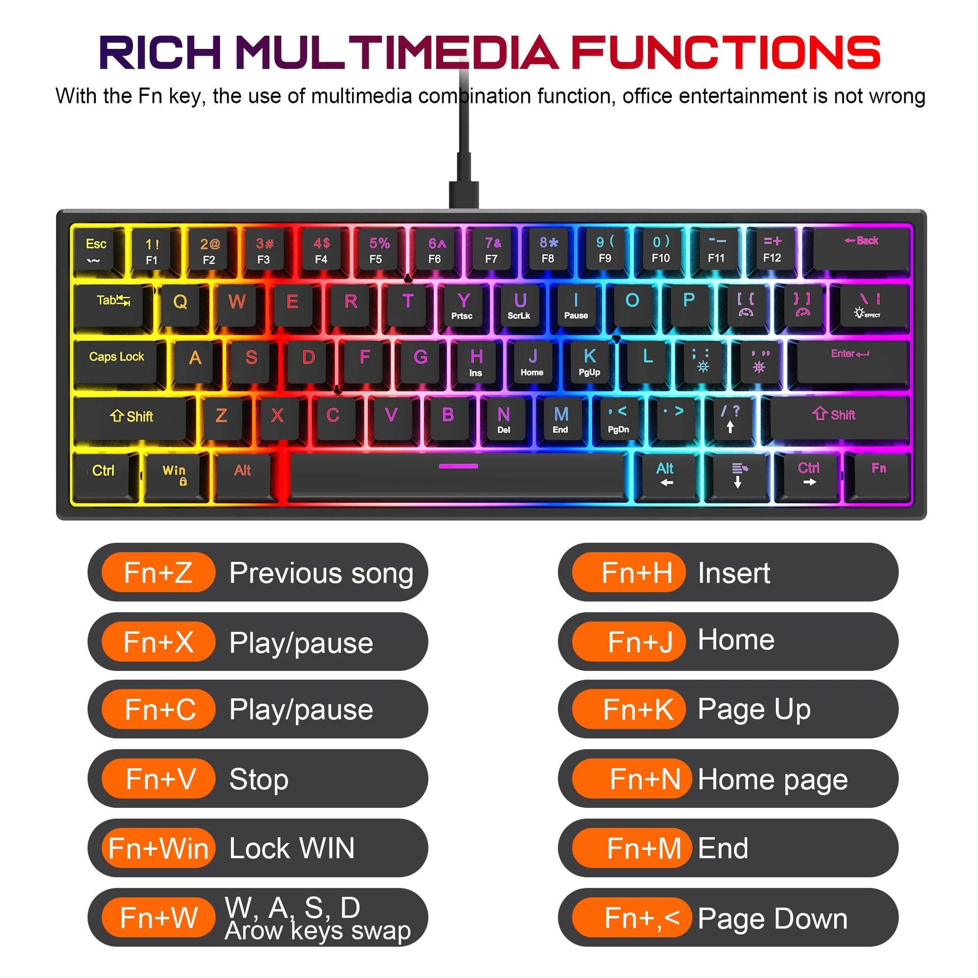 Mechanische Tastatur mit 61 Tasten, kabelgebundene Gaming-Tastatur für Laptop, Desktop, Ergonomie, RGB-Hintergrundbeleuchtung, Cyan-Achsen-Tastenkappen, PC-Zubehör