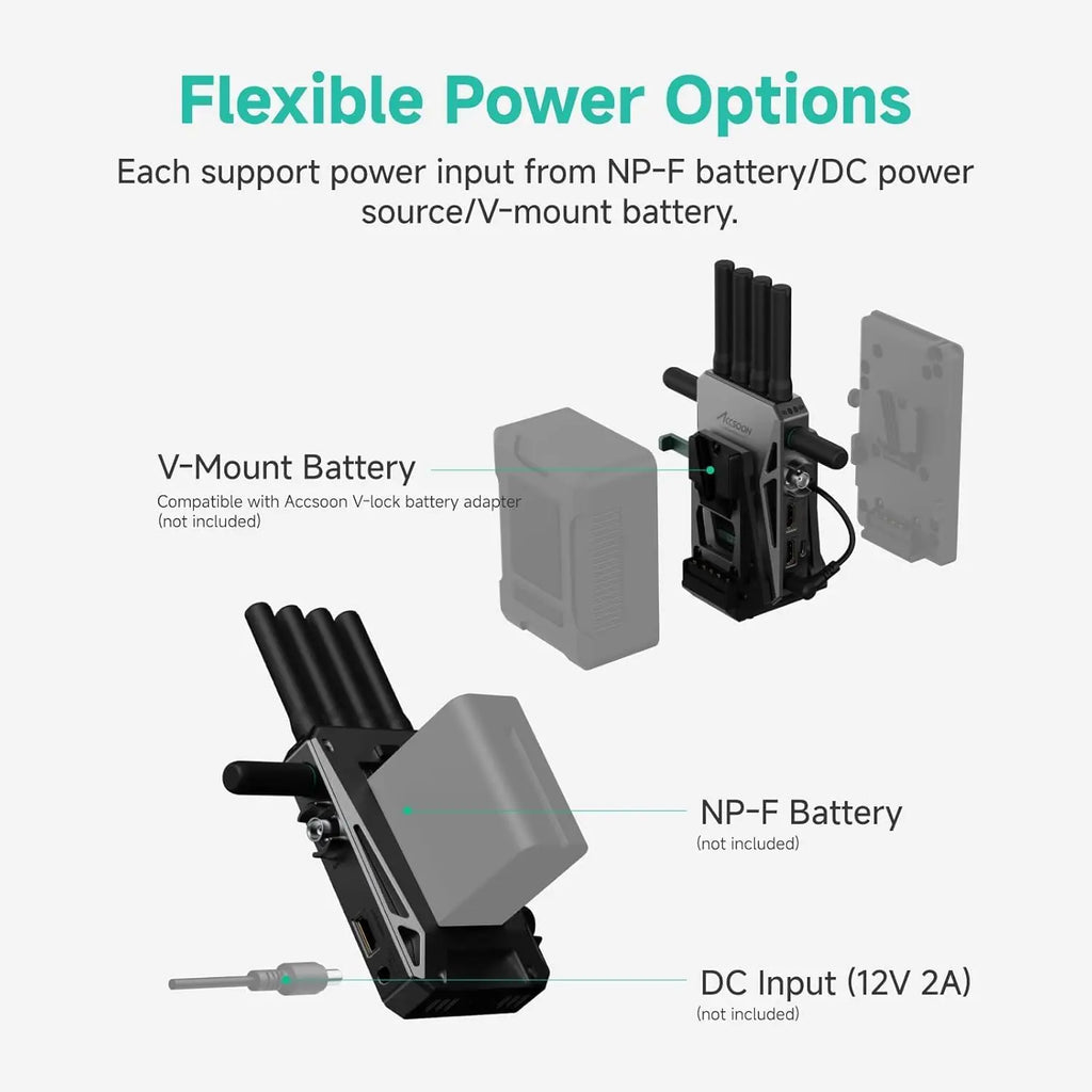 ACCSOON CineView Master 4K Drahtlose Videoübertragung 4K 6G/5G/2,4 GHz 8200ft Reichweite Vollfarb-LCD 25ms Klassenlatenz