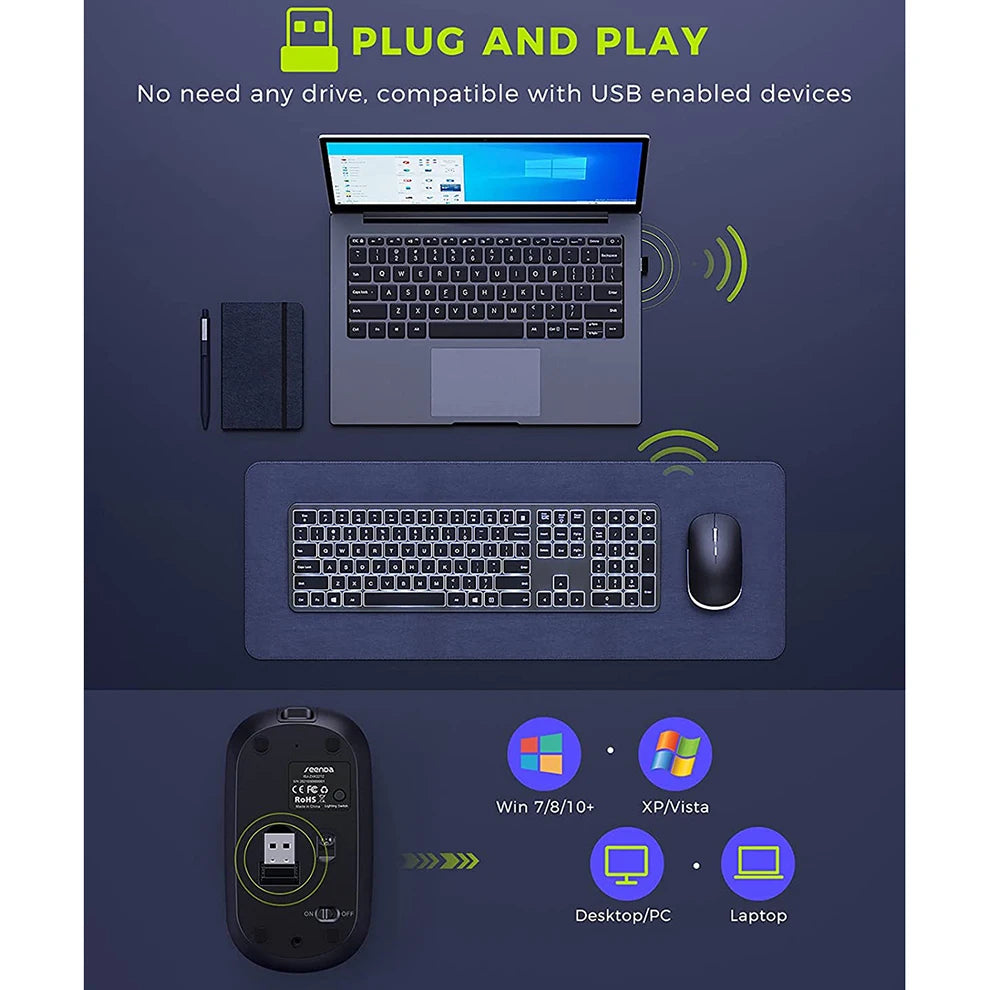 Безжична клавиатура и мишка с подсветка, 2.4G USB, безшумен комплект клавиатура, презареждащ се, тънка клавиатура и мишка в пълен размер