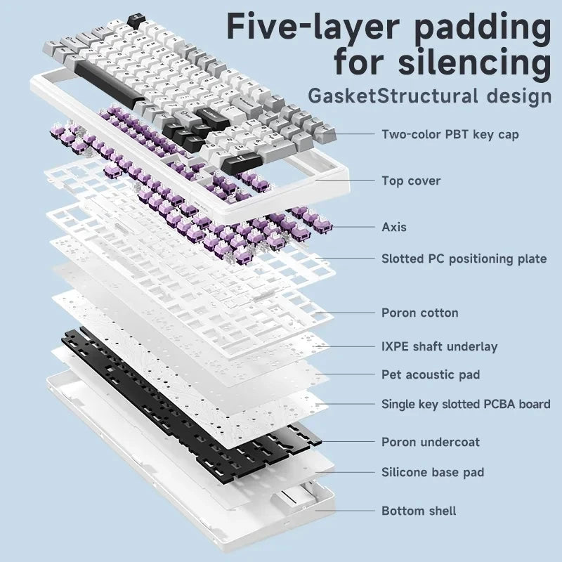 Aula F99 Mechanische Gaming-Tastatur mit drei Modi, 2,4 g, kabellos, Bluetooth, verkabelt, Hot-Swap, PBT-Dichtung, RGB, für PC, Laptop, Gamer, 99 Tasten
