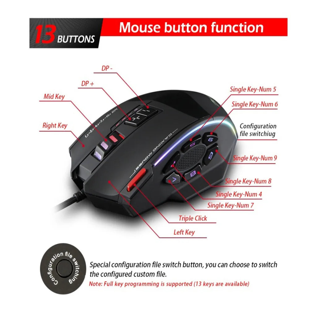 Mouse With External Control USB Wired Mouse Controller 10000 DPI Gaming Mouse Programmable Buttons ...