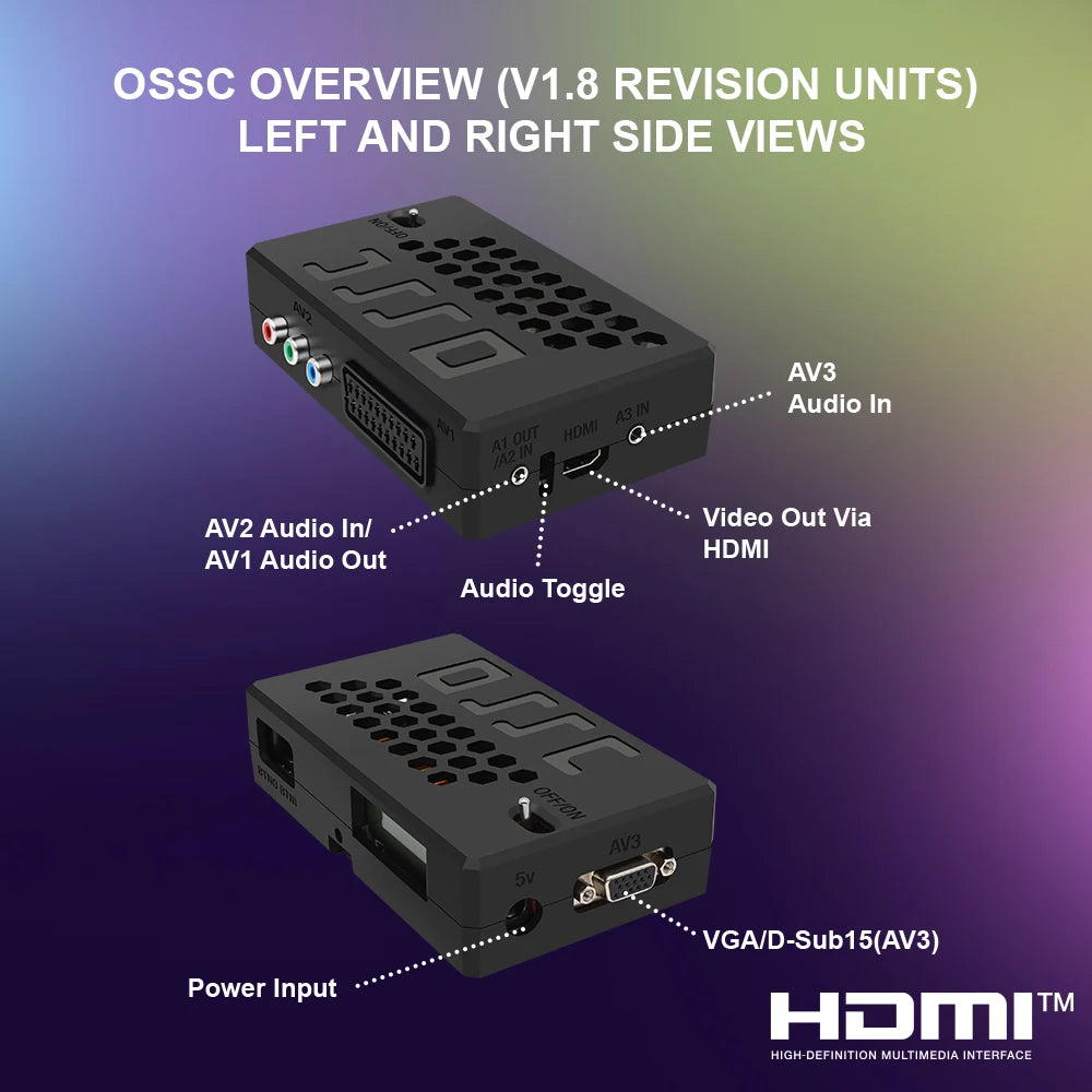 Bitfunx HW V1.8 OSSC Open Source Scan Converter HDMI™ Adapter for PS2 SEGA Saturn Nintendo64 PC Engine Retro Game Consoles