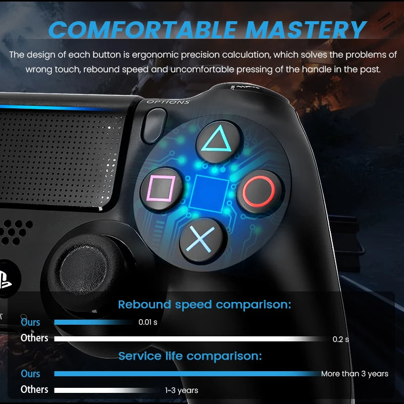 Original PS4 Controller PlayStation DUALSHOCK 4 Wireless Controller for Sony PS4 Gaming Console
