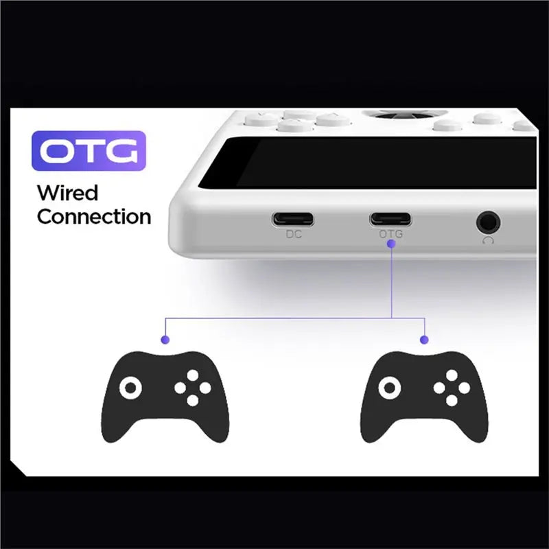 Promotion H5 Retro Handheld Game Console 64G 15000+Games 5.0Inch Screen Portable Game Player Support 34 Types Of Simulators A
