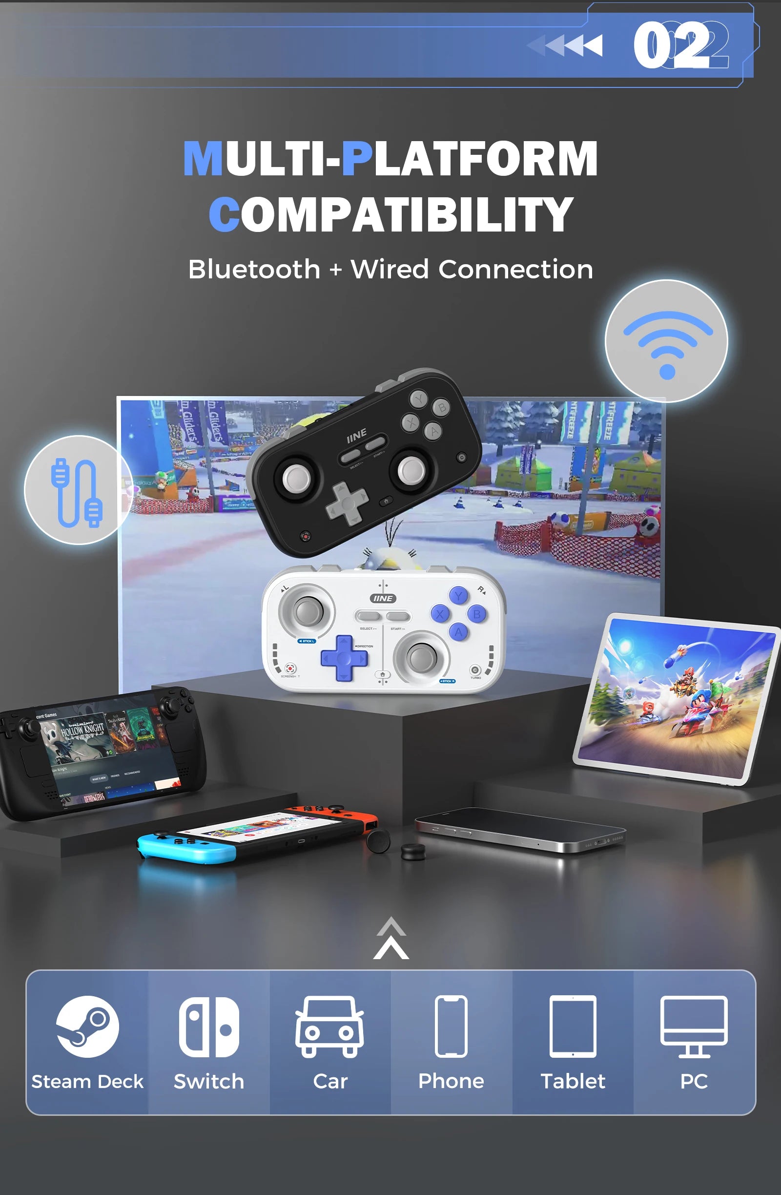 IINE Retro Pocket Game Controller Compact & Portable Hall Joysticks + 1000Hz Recessed Joystick Designed Customizable Controls M