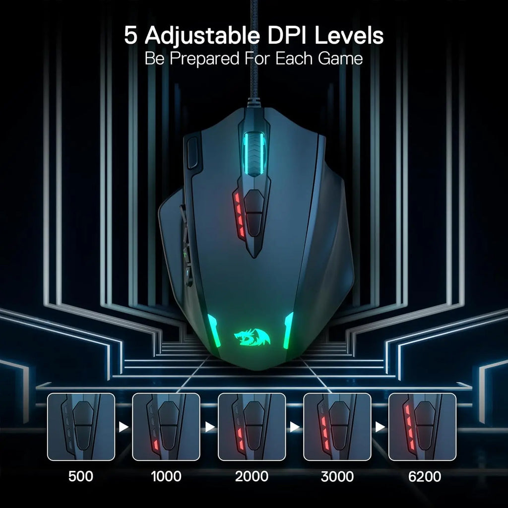 Геймърска мишка Redragon M908 с RGB подсветка, LED, USB, кабелна, 18 програмируеми бутона, 12400 DPI