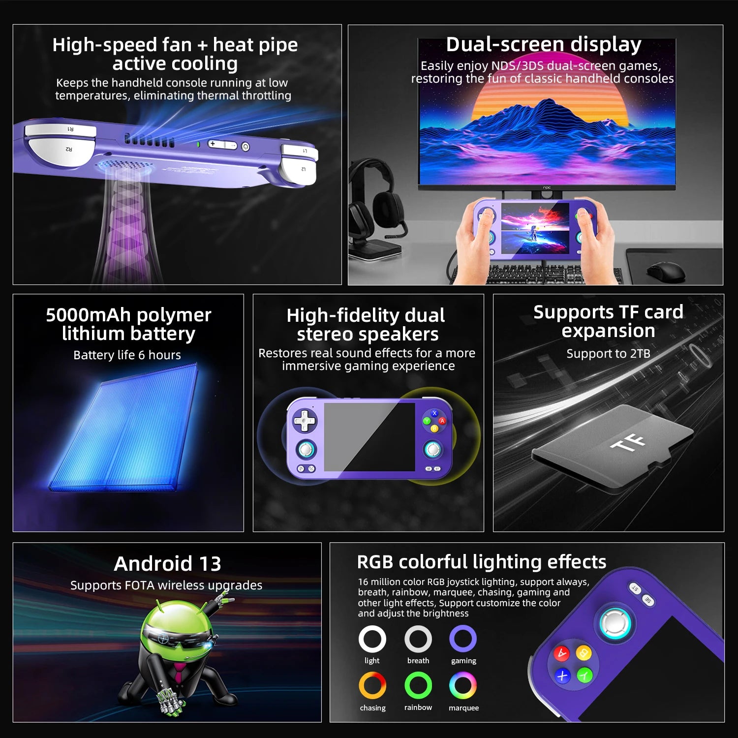 Anbernic RG 476H Retro Handheld Game Console RG476H Android 13 Unisoc T820 4.7 Inch LTPS Touch Screen1080 DP Output Streaming