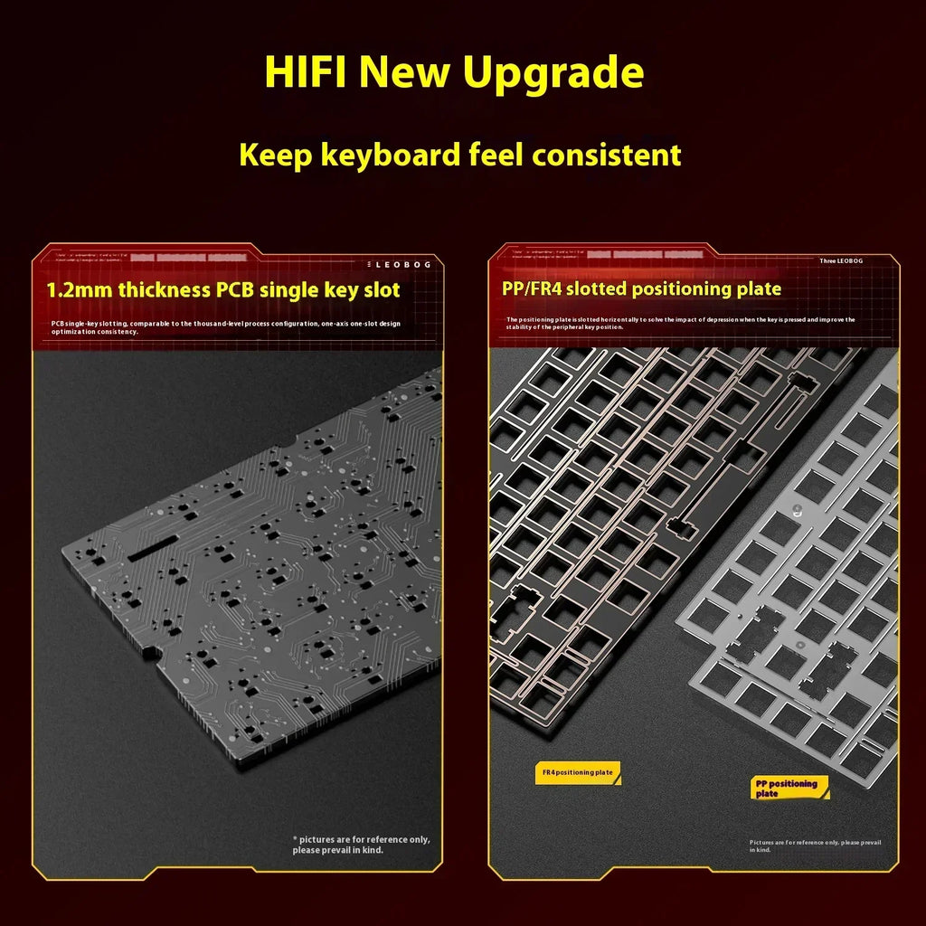 Leobog Hi75C Hi75C Pro Hi75 Gaming Aluminium Drahtlose Mechanische Tastatur Kit 81 Tasten Bluetooth 2,4G Wired Hotswap Gamer Tastatur