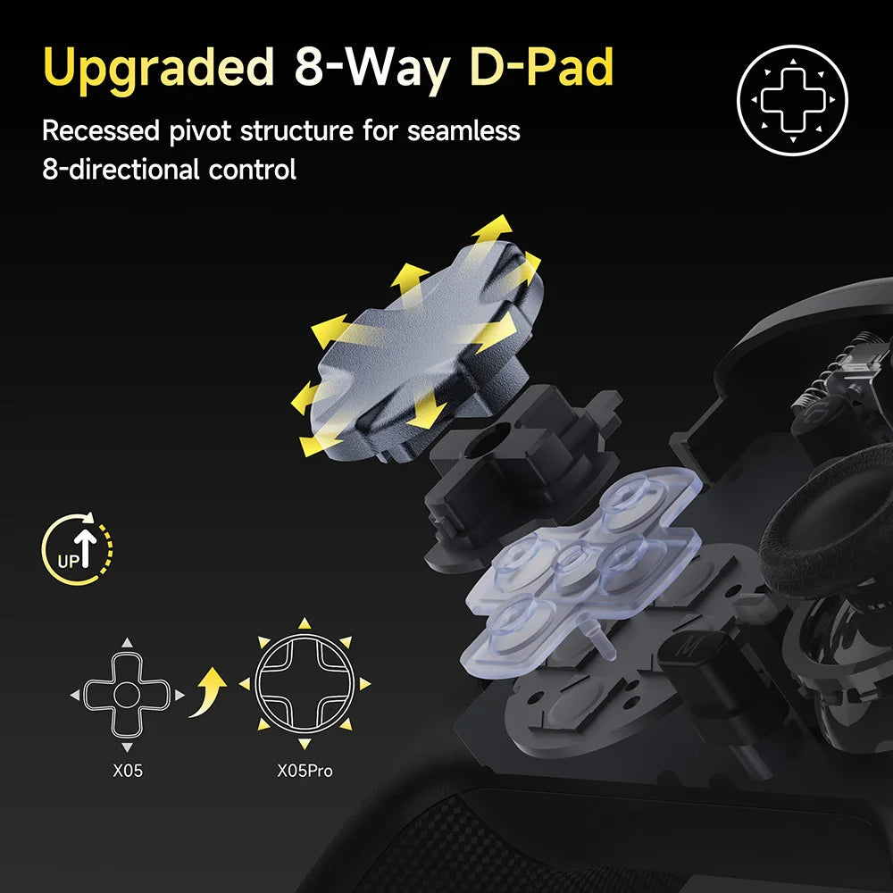 EasySMX X05 Pro Wireless Gamepad Gaming Controller Compatible with PC/Switch/Phone/Steam/TV, Dual Rumble Motors, Charing Dock