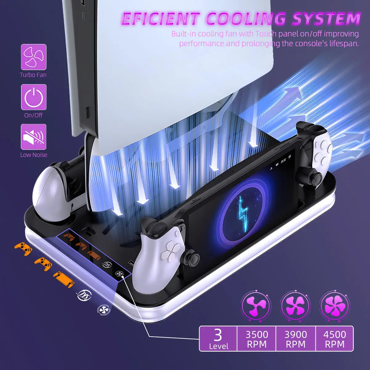 Cooling Stand and Charging Station for PS5/PS5 Slim Console, Charger Dock for PS5 Controller/Edge Controller/PS Portal, Storage