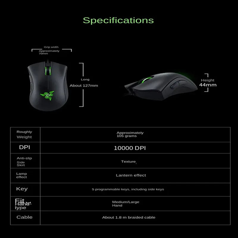 Геймърска мишка Razer Deathadder Viper Standard Edition 6400 с кабел, нова, за esports, хаха.