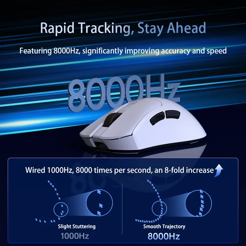 Delux M900PRO Ultra-light Version Wireless Gaming Mouse Ergonomic 1K/8K Polling Rate 50g PAW3395 for Right Big Hand PC Gamer