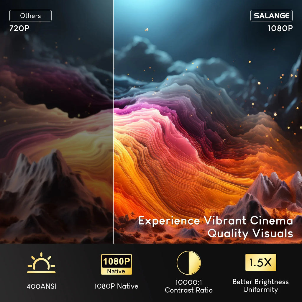 Проектор Salange Netflix P92MAX Smart Android 13 1080P BT5.2 WiFi6 12000L Електронен фокус Автоматичен Keyston 4K Филм HD Домашно кино