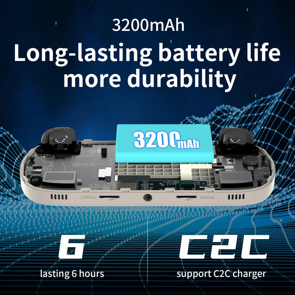 ANBERNIC RG40XX H RG 40XXH Retro Handheld Game Console Video Game Console 256G PSP Games 4.0-inch IPS Screen Linux System Gifts