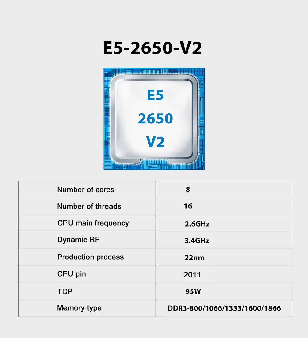 SOYO X79 Spiel Motherboard LGA 2011 Set mit E5 2650 V2 CPU 32G【16G * 2】DDR3 ECC RAM Speicher M.2 NAME Computer komponenten Mainboard