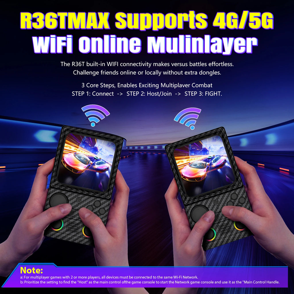 AISLPC R36T MAX Retro Handheld Game Console EmuEMEC System 20000+Games 4.0'' IPS Screen Supports 5G Portable Pocket Video Player