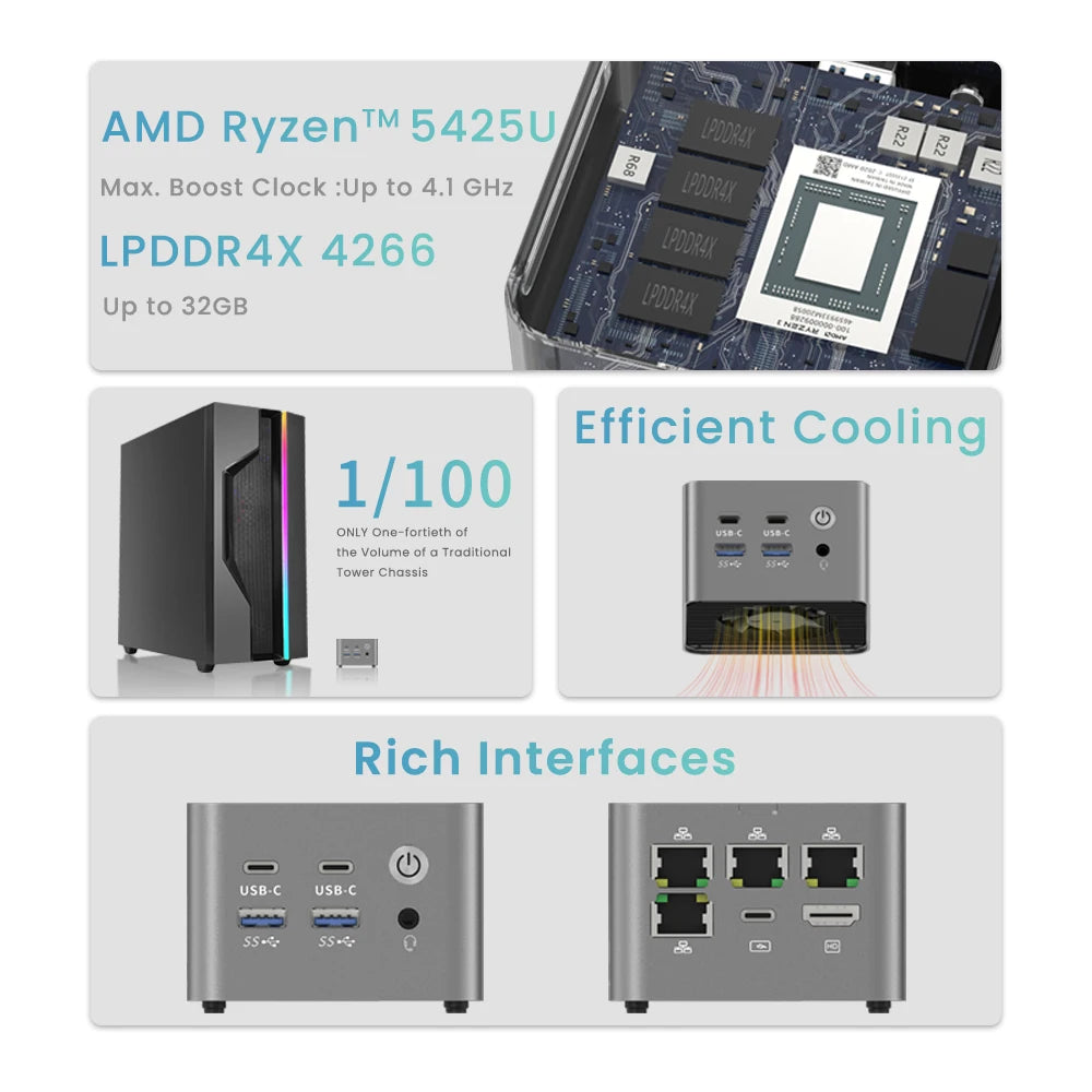 Genmachine Mini PC AMD Ryzen 3 5425U 4.1Ghz 15W Windows 11 Super Mini LPDDR4X 4266Mhz Desktop Diy Gaming Computer WiFi6E BT5.2