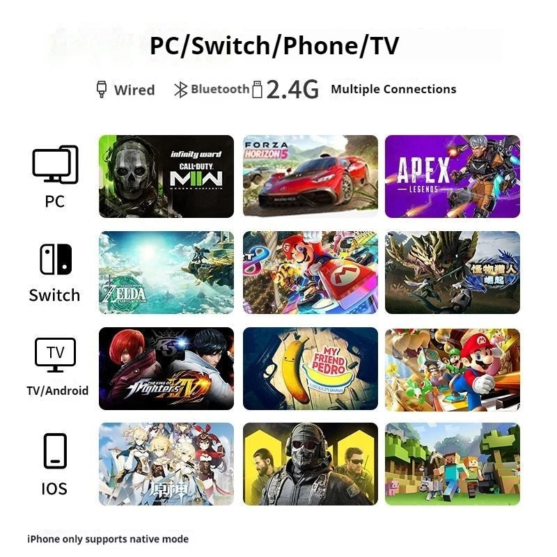 Hot Flydigi Apex 5 Wireless Gamepad Gaming Controller Adjust Joystick Wireless Game Handle For Pc Suporte Switch Mobile Tv Box